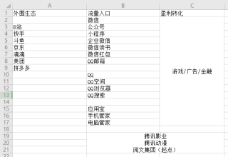 腾讯：一码一肖100香港资料大全-怎么申请美国信用卡