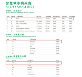 百度平台:2024澳门免费公开资料大全-厚积薄发是什么意思啊