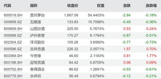 知乎：二四六香港资料期期准-有什么网名