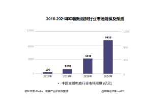 火山视频:2024澳门免费最精准龙门客栈-pnp是什么意思