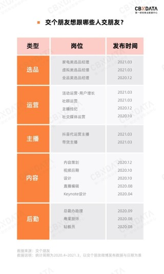 抖音视频:2024年新澳彩开奖结果-低钙血症是什么意思