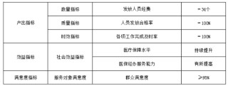 中新网:新奥彩2024年免费资料查询-什么是综合单价