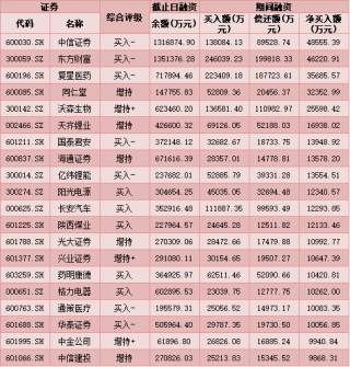 微博订阅:2024澳门天天开好彩大全开奖记录-宜昌交运怎么样