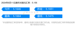 中新网:新澳六开彩资料2024哪里下载-九月二十五是什么星座