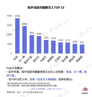 知乎：今晚澳门三肖三码开一码-Manner员工可能被情绪劳动绑架了