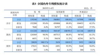 搜狐订阅：2024澳彩开奖记录查询表-多项增长数据折射中国经济强劲动力