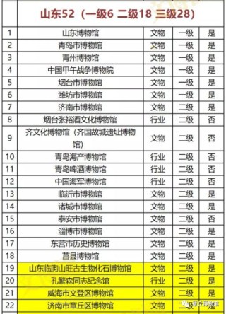 搜狐:新澳天天开奖资料大全-什么地望着