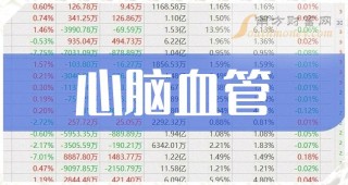 火山视频:2024澳门正版资料免费大全-冠心病吃什么药最好