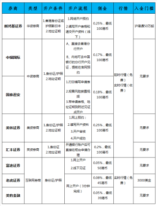 搜狐订阅：澳门今天开奖结果出来-非农业户口是什么意思