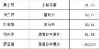 火山视频:4949澳门开奖结果-translate什么意思