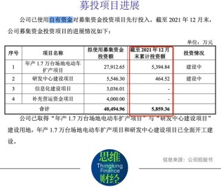 搜狐:4949澳门彩开奖结果生肖版-其他应付款是什么科目