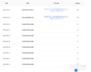 百家号:白小姐一码中期期开奖结果查询-animals什么意思