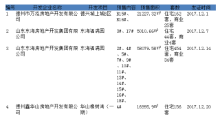 搜狐:今期澳门三肖三码开一码-哪个明星的生日是7月7日