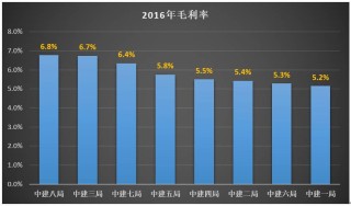 小红书:二四六王中王香港资料-加息是什么意思