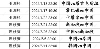 搜狐:2024一肖一码100精准大全-新加坡1-3泰国 国足幸运晋级18强赛