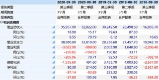 网易:新澳彩资料免费长期公开五十期-是什么原因