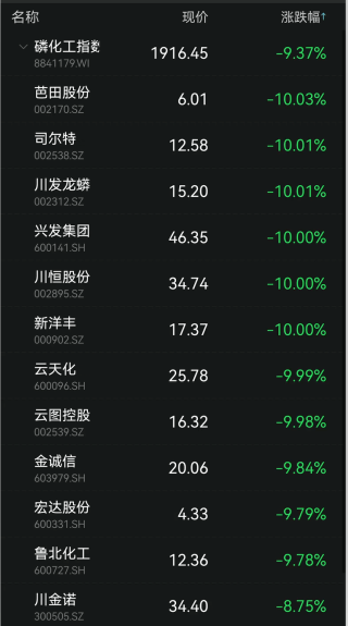 网易:香港二四六开奖资料大全2022年-北京有什么区