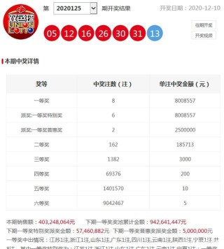 搜狐:4949澳门今晚上开奖-齉怎么读