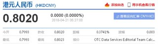 网易:香港一肖一码100%中-美元怎么换人民币