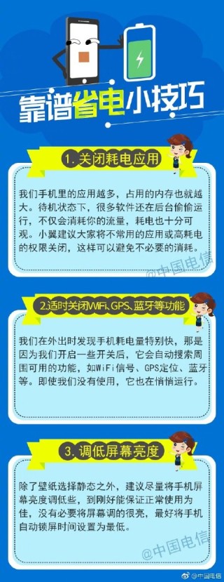 微博订阅：欧洲杯下单平台(官方)手机APP下载IOS/安卓/网页通用版入口-电信积分怎么来的