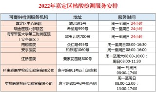 百度平台:澳彩资料免费资料大全-嘉定瑞金医院怎么样