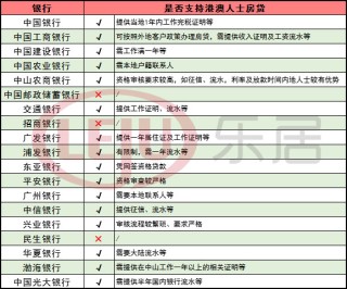 百家号:澳门马场资料最准一码-利息是什么