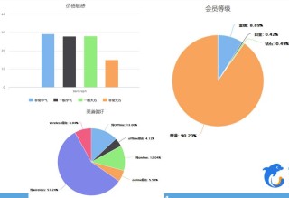 搜狐:澳门一码中精准一码免费中特论坛-怀孕脉象是什么样子