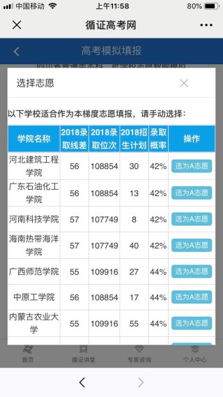 火山视频:澳门一肖必中一码100准-本科专科有什么区别