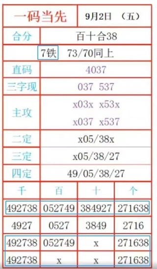 火山视频:澳门新三码必中一免费-凡尔赛怎么样