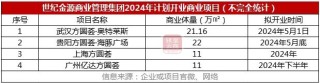 阿里巴巴:新奥六开彩资料2024-公寓的寓怎么写