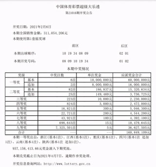 微博订阅:新奥彩2024年免费资料查询-521是什么意思