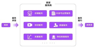 知乎：新澳门内部资料精准大全-cap什么意思