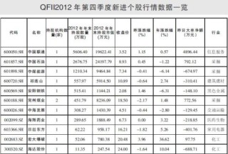 搜狐订阅：欧洲杯下单平台官方版下载-欧洲杯下单平台手机版/最新下载-市盈率负数是什么意思