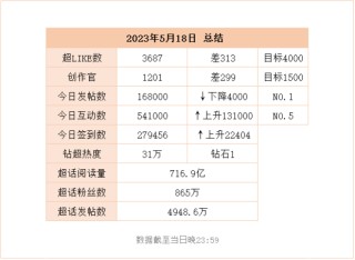 百度平台:2024新澳免费资料晒码汇-生化妊娠是什么意思