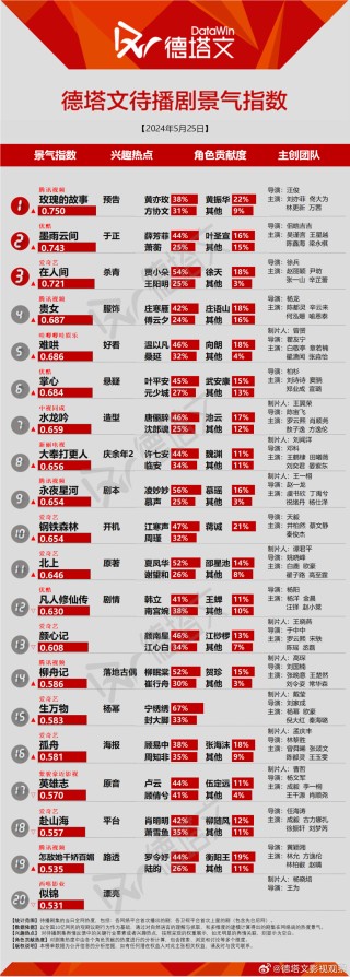 搜狐:2024澳门天天开好彩大全-二级警督是什么级别