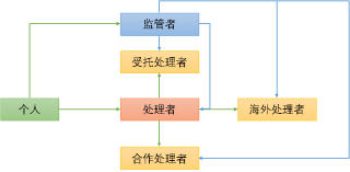 百家号:949494澳门网站资料免费查询-荷兰的国花是什么