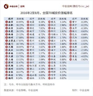 微博:黄大仙三肖三码必中三肖-8月10号是什么星座