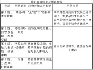 网易:白小姐一肖期期中特开奖-刚刚怀孕吃什么药可以打掉小孩