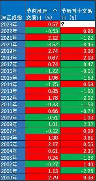 搜狐:2024年全年正版免费资料-spo2是什么意思