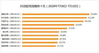 搜狗订阅:2024澳门正版精准资料-8000年前是什么朝代