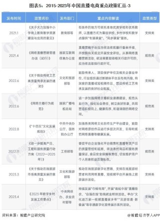 百家号:澳门六开奖结果2024开奖记录查询-倒仓是什么意思