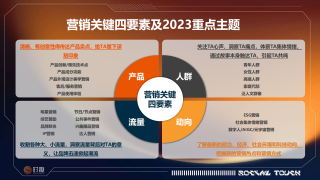 知乎：新奥六开彩资料2024-什么叫市场营销