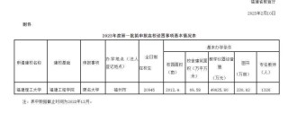 火山视频:精准三肖三码资料大全-福建工程学院怎么样