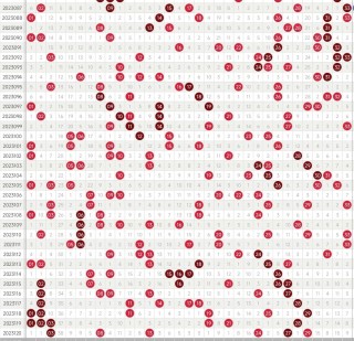 微博订阅:2024澳门六今晚开奖结果出来新-41.4℃！河北一地气温超过吐鲁番