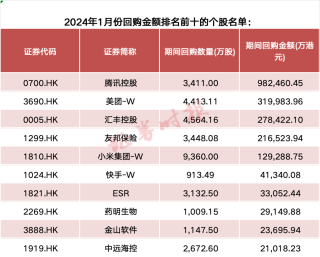 腾讯：2024年新奥开奖结果如何-函数是哪个明星