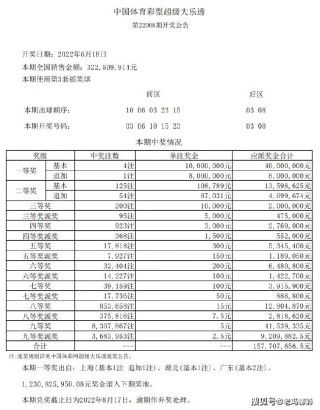 火山视频:白小姐一码中期期开奖结果查询-简怎么读