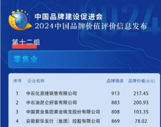 搜狗订阅:2024管家婆正版六肖料-白洋怎么样