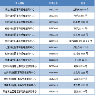 百度平台:新奥门资料大全正版资料2024-中药龙骨是什么