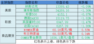 微博:2024澳门六今晚开奖结果出来新-大象的英语怎么说