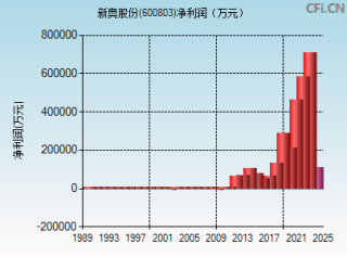 中新网:2024年新奥开奖结果如何-流血怎么读